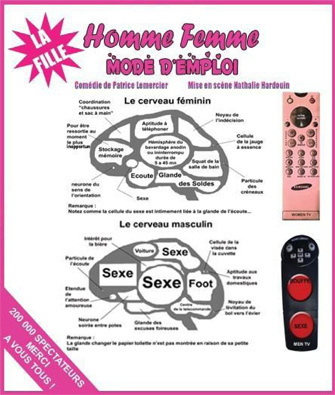 Homme Femme Mode d'emploi, La Fille Mars 2013