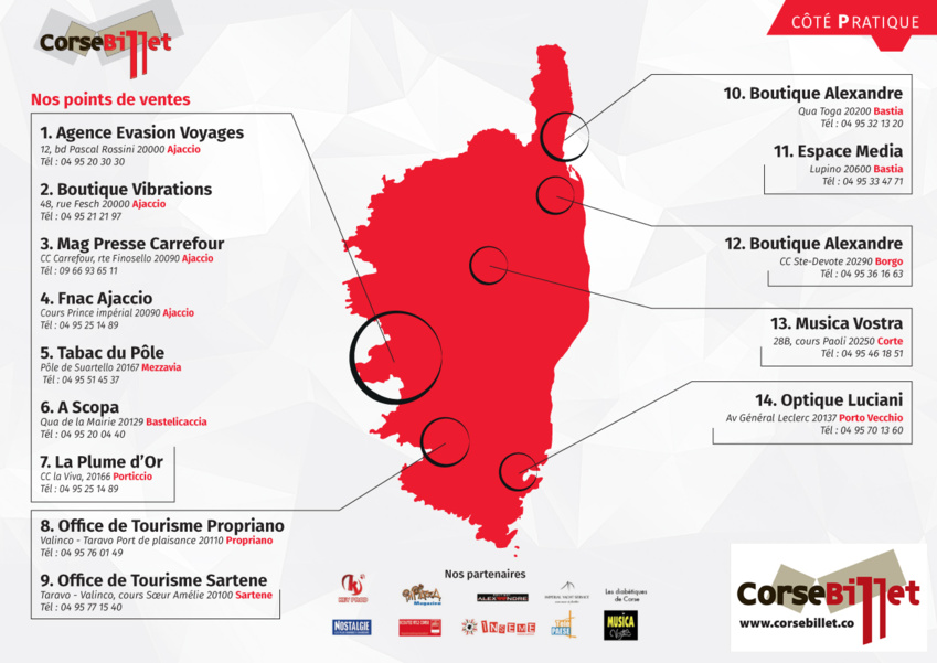 Le Réseau CORSE Billet Le Réseau CORSE Billet